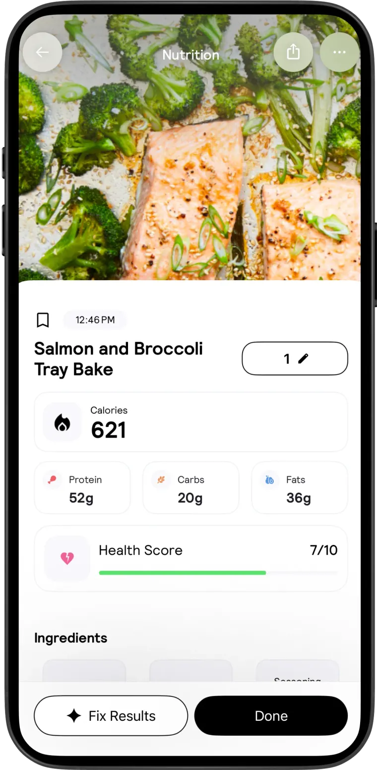 Food analysis
